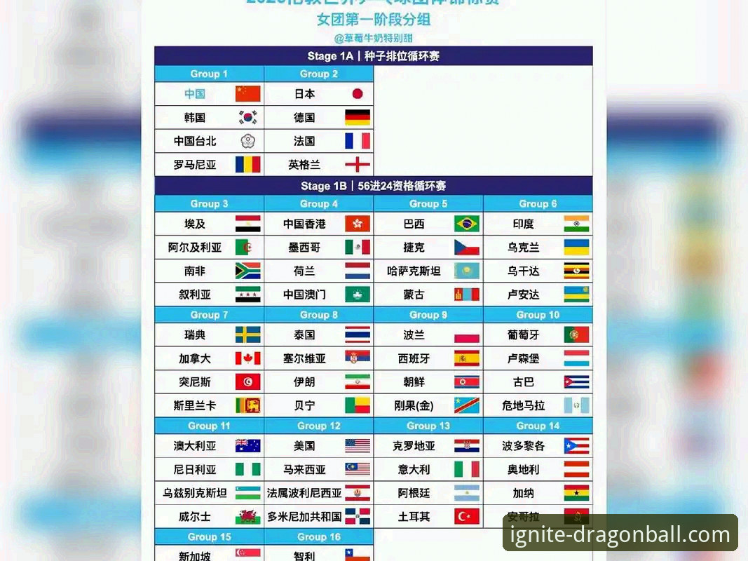 2026伦敦世乒赛女团战况解析：中国台北对决完整观赛指南
